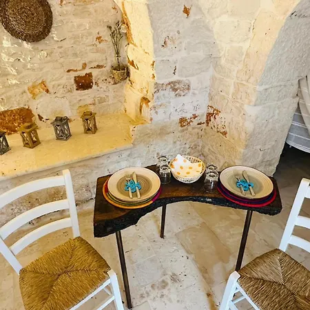 Giardino Dei Trulli Tenute Альберобелло